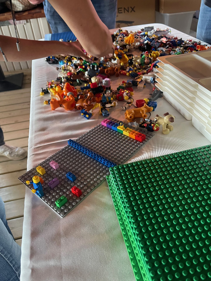 Uitdagingen visualiseren